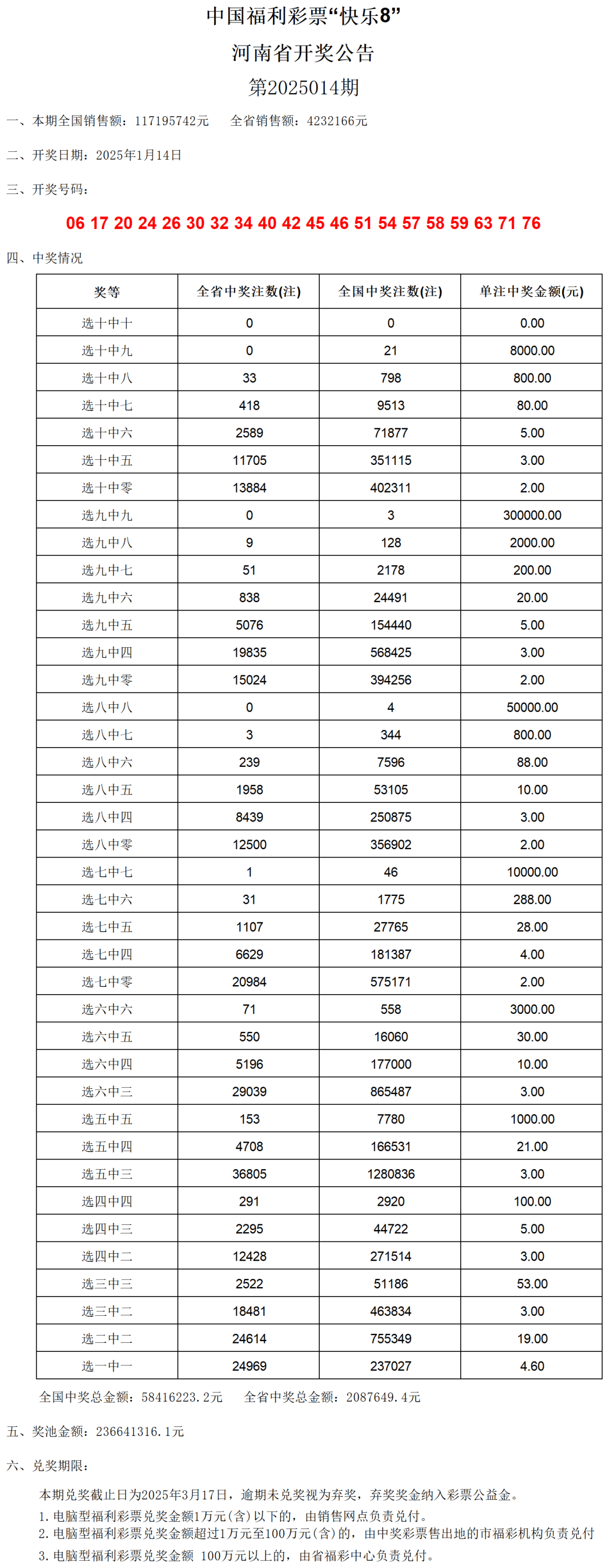 澳門舊彩票開獎結(jié)果及未來展望，2025年開獎記錄表分析，澳門彩票開獎結(jié)果及未來展望，深度解讀2025年開獎記錄表分析