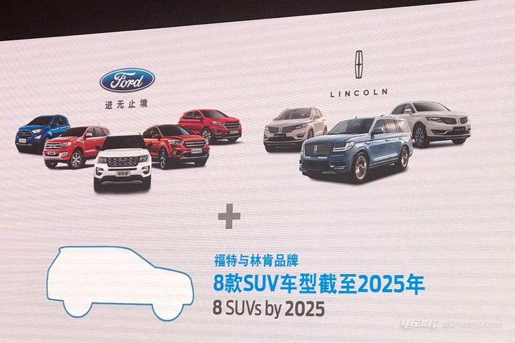 2025資本車(chē)正版免費(fèi)探索（或“資本車(chē)探索之旅”）