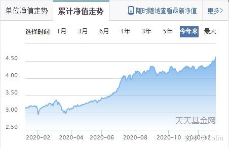 匯添富價值精選混合A（519069），深度解析與價值投資之道，匯添富價值精選混合A（519069），深度解析與價值投資戰(zhàn)略探討