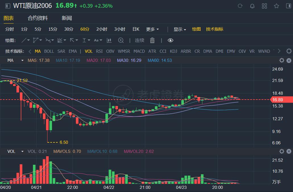 百潤股份股票行情深度解析，百潤股份股票行情全面深度解析