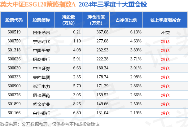 探究000001基金凈值的內(nèi)涵及其影響，探究基金凈值內(nèi)涵及其對(duì)投資影響，聚焦000001基金