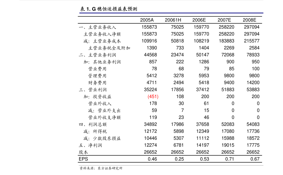 五集之深度，全面審視與深度理解的重要性，深度洞察，全面審視與深度理解的價(jià)值所在
