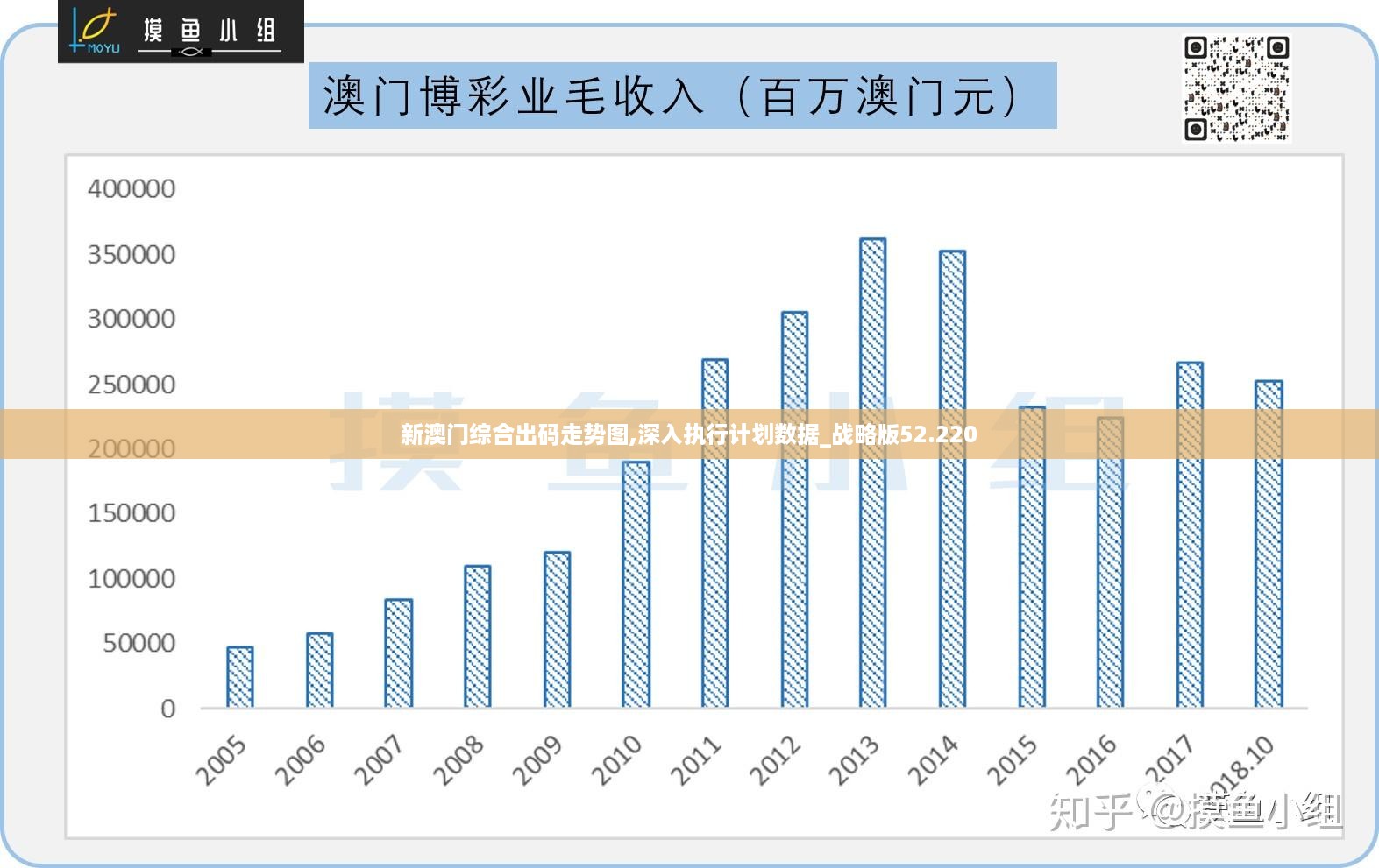 澳門最準(zhǔn)的數(shù)據(jù)免費(fèi)公開，探索與解讀，澳門最準(zhǔn)數(shù)據(jù)公開，探索與解讀