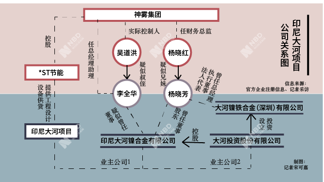 judong 第12頁(yè)