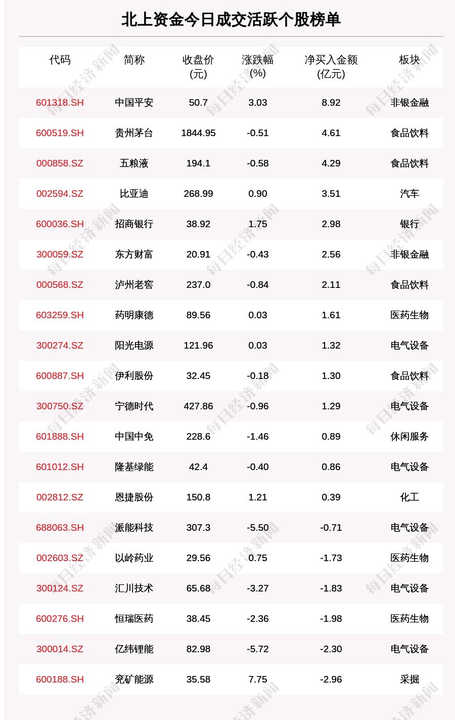 中國平安股價下跌原因探究，中國平安股價下跌原因深度解析