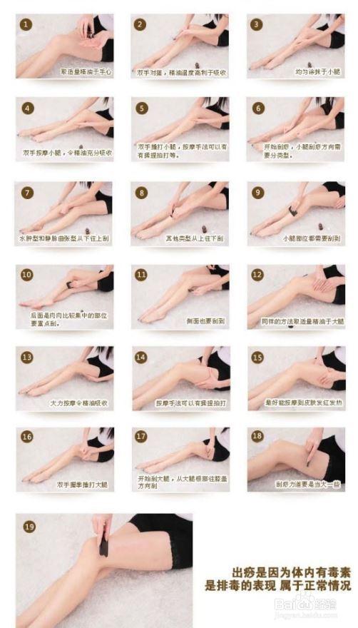怎么樣快速瘦腿，實用指南與技巧，實用指南與技巧，如何快速瘦腿？