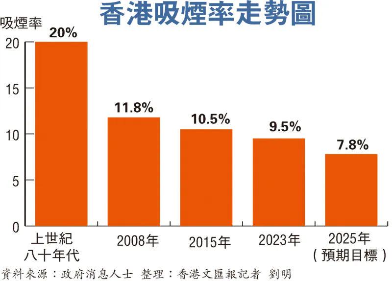 香港資料大全，展望2025年，香港資料概覽，展望2025年發(fā)展藍(lán)圖