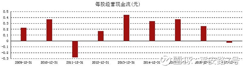 股票300213，深度解析與前景展望，股票300213深度解析與未來(lái)前景展望