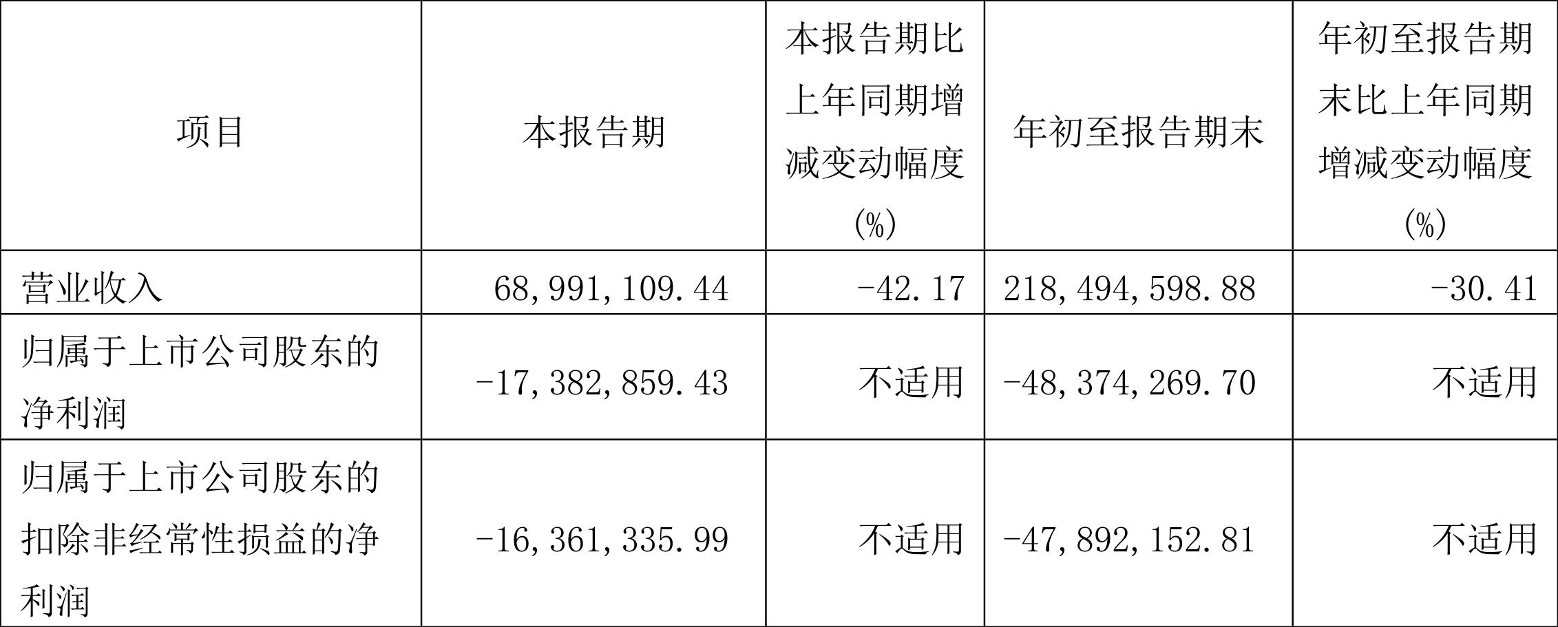 中通國(guó)脈股票股吧，深度解析與前景展望，中通國(guó)脈股票深度解析與前景展望，股吧熱議焦點(diǎn)