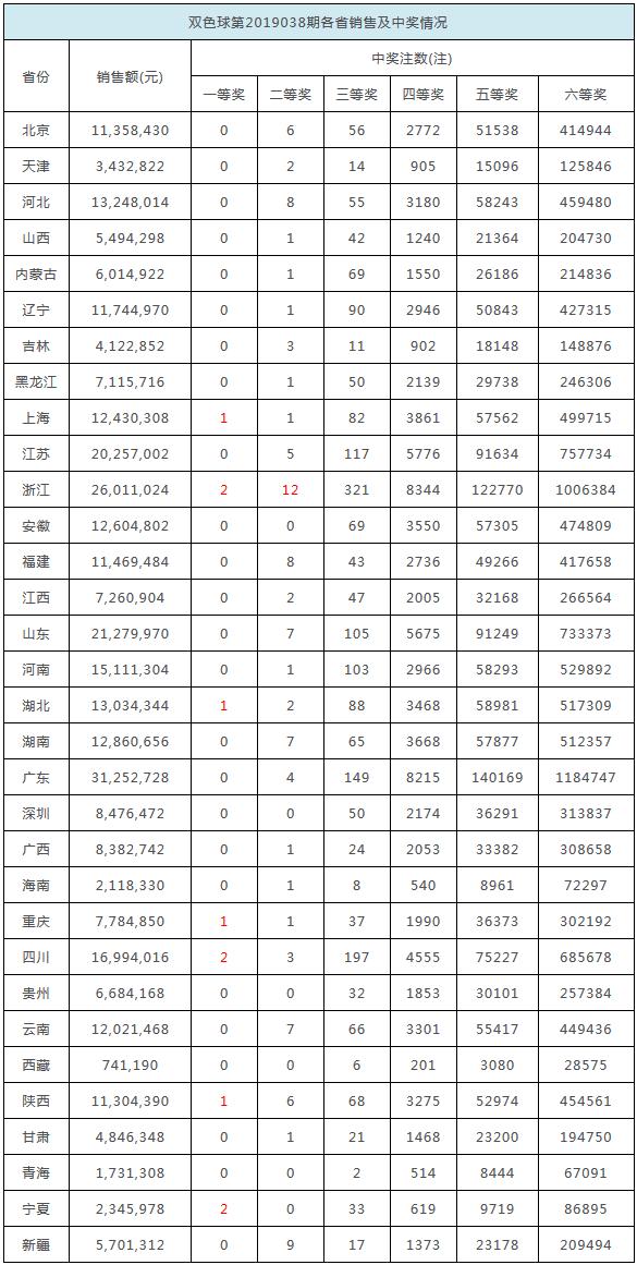 探索未來幸運之門，關(guān)于香港今晚開獎結(jié)果查詢的探討（2025年視角），未來幸運之門，香港今晚開獎結(jié)果查詢深度探討（2025年視角）