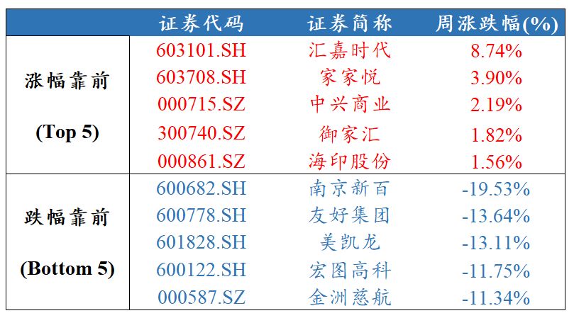 揭秘（秘密與真相）