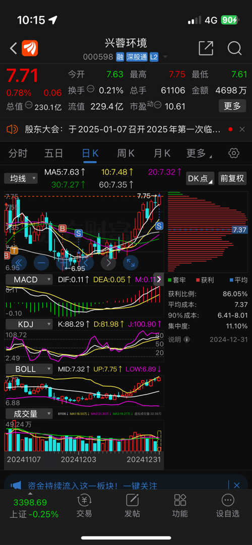 東方財(cái)富股吧——探尋中國股市的新視角（000598東方財(cái)富），東方財(cái)富股吧，中國股市的新視角探索（股票代碼，000598東方財(cái)富）