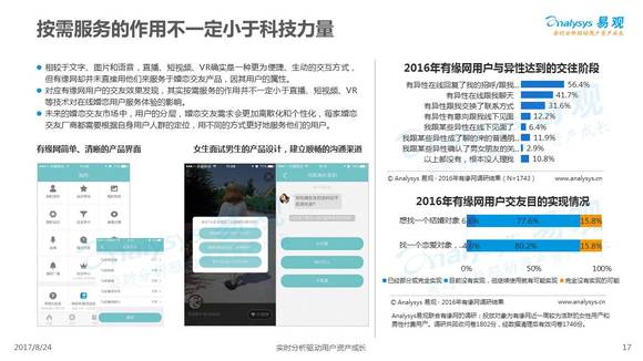 天津交友網站一覽，探索天津的在線交友平臺與社區(qū)，天津在線交友平臺與社區(qū)探索指南，交友網站一覽