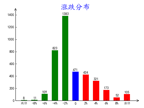 股市醫(yī)藥板塊最新消息深度解析，股市醫(yī)藥板塊最新消息深度解讀與分析