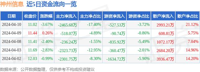 深入解析，關(guān)于股吧中的神奇代碼 000555，股吧神奇代碼000555深度解析