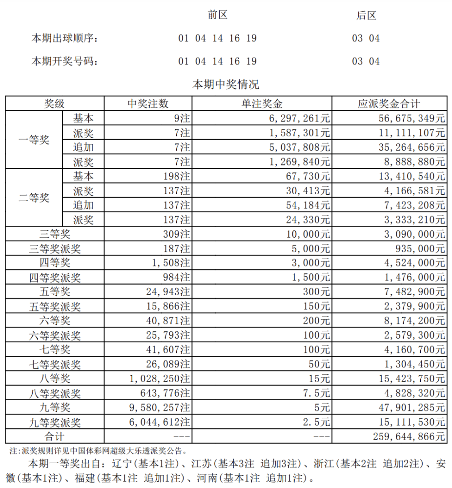 新澳門六開獎(jiǎng)結(jié)果記錄100期詳解，澳門六開獎(jiǎng)結(jié)果記錄詳解，前100期分析總結(jié)