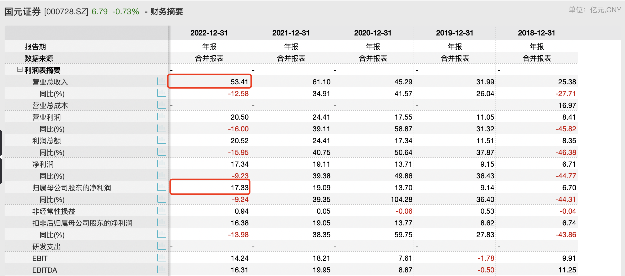 探索未來(lái)幸運(yùn)之門，2025年今晚澳門開(kāi)獎(jiǎng)結(jié)果揭曉，探索未來(lái)幸運(yùn)之門，2025年澳門今晚開(kāi)獎(jiǎng)結(jié)果大揭秘