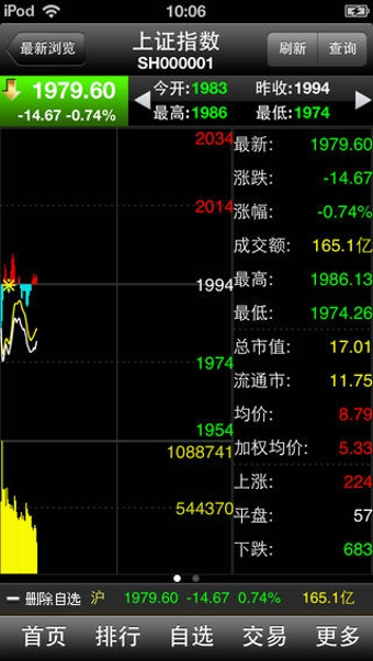 全球炒股軟件，連接金融世界的橋梁，全球金融橋梁，炒股軟件連接世界金融市場(chǎng)
