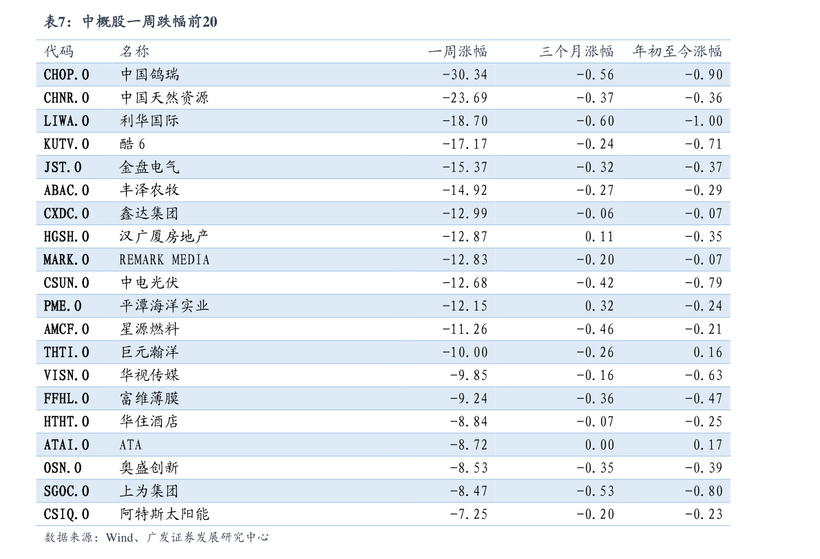 關(guān)于070012基金凈值查詢今天最新凈值的全面解析，今日全面解析，070012基金凈值查詢最新動態(tài)及全面解析