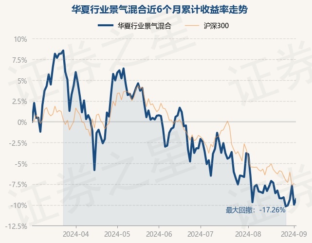 關(guān)于519997基金凈值的深度解讀，519997基金凈值深度解析與探討