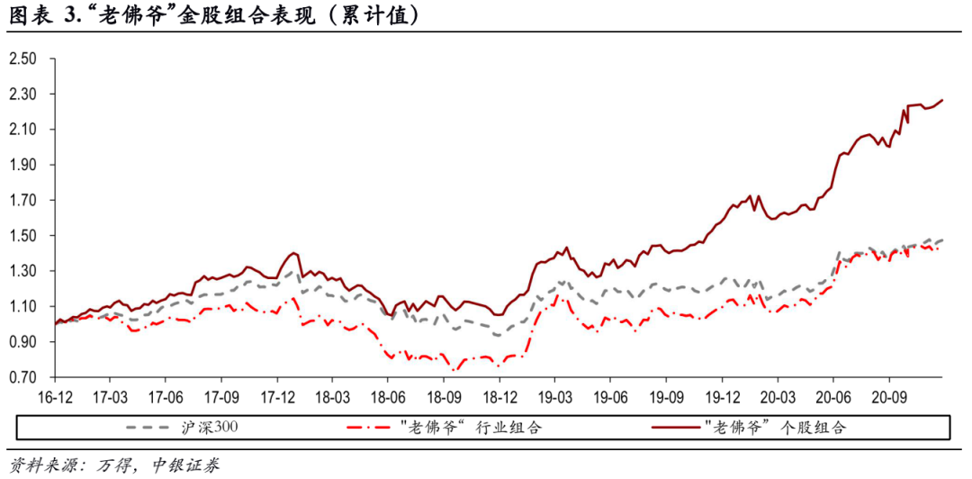 中銀證券股票最新信息深度解析，中銀證券股票最新信息全面解析