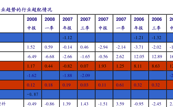 天添利一萬(wàn)利息是多少，深度解析與預(yù)測(cè)，天添利一萬(wàn)利息深度解析與預(yù)測(cè)報(bào)告