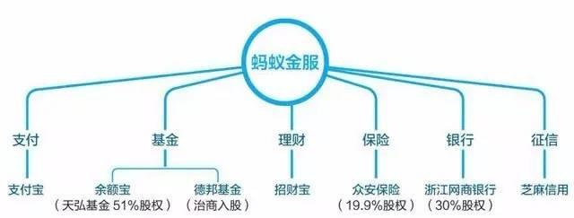 阿里巴巴的市值，探究電商巨頭的資本力量，阿里巴巴市值探究，電商巨頭的資本力量