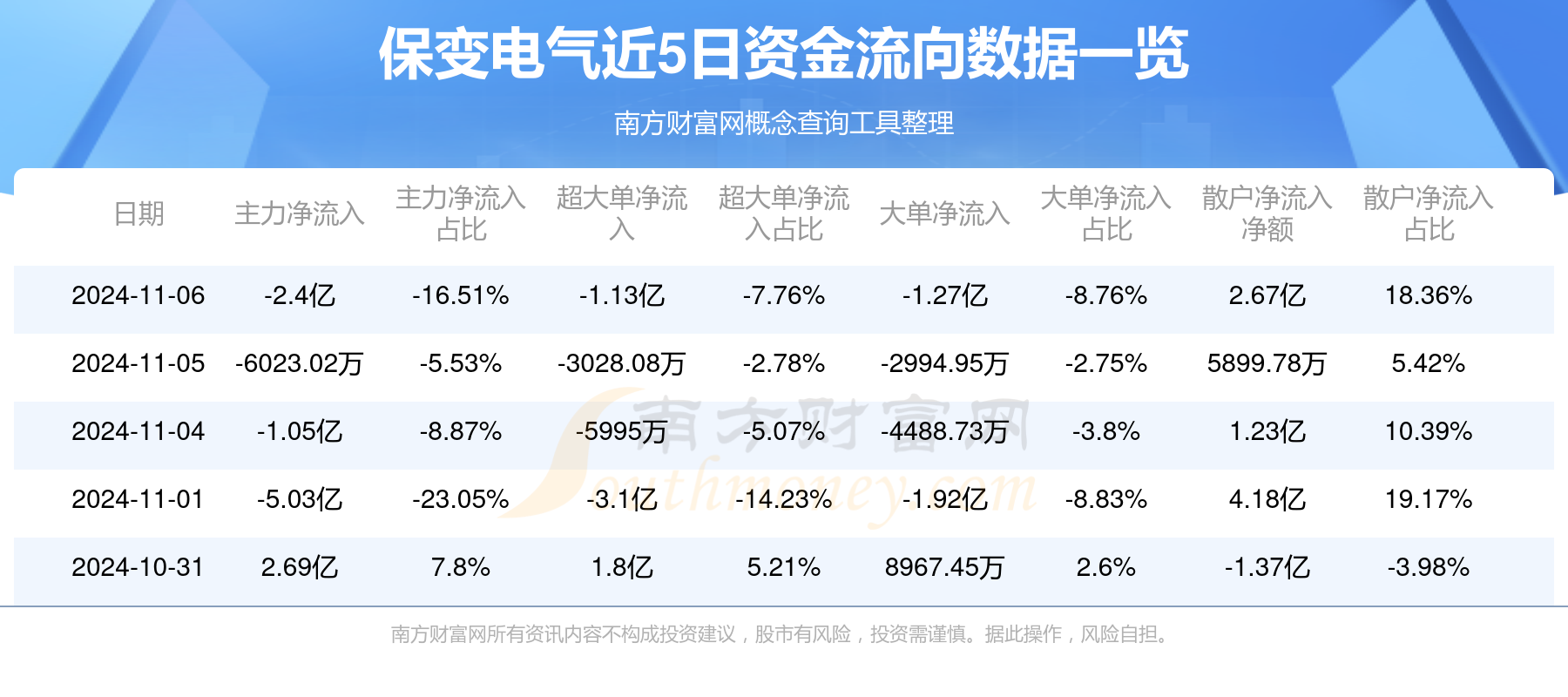 保變電氣股票從17塊跌至低谷，深度解析與未來(lái)展望，保變電氣股票跌勢(shì)解析與未來(lái)展望，從高峰到低谷的走勢(shì)探究