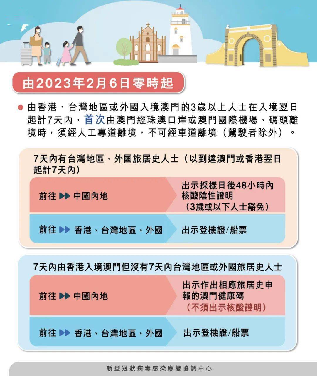 澳門今晚一肖一碼期期準(zhǔn)中——探索預(yù)測(cè)的魅力與挑戰(zhàn)，澳門預(yù)測(cè)一肖一碼，探索精準(zhǔn)預(yù)測(cè)的魅力與面臨的挑戰(zhàn)