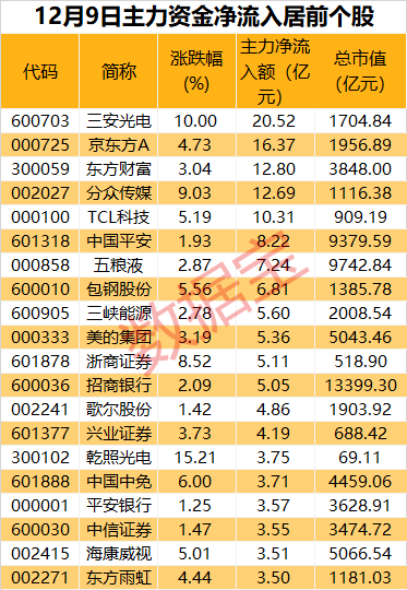 澳門六加一開獎(jiǎng)結(jié)果今天，探索與解讀彩票的魅力，澳門六加一今日開獎(jiǎng)解讀，探索彩票魅力的深度剖析