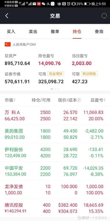 中國平安保險股票股吧深度解析，中國平安保險股票深度解析與股吧探討