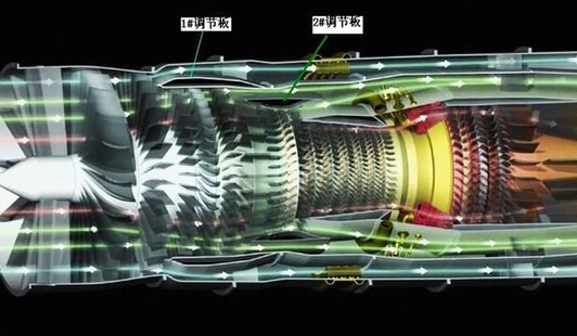 矢量發(fā)動機與普通發(fā)動機的區(qū)別，矢量發(fā)動機與普通發(fā)動機的區(qū)別解析