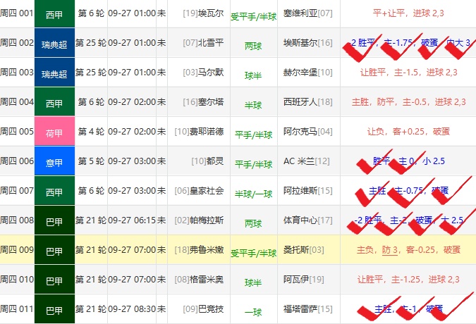 新奧門六和開獎結(jié)果是否一樣，今日開獎分析，澳門今日開獎分析，六和開獎結(jié)果是否有所變化？