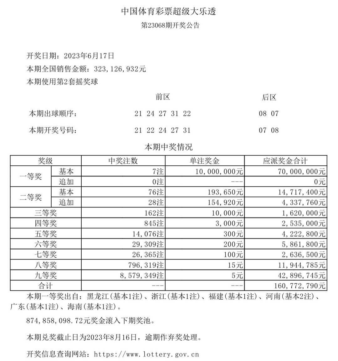 澳門六開獎(jiǎng)最新開獎(jiǎng)結(jié)果與未來展望（2025年），澳門六開獎(jiǎng)最新開獎(jiǎng)結(jié)果與未來展望（至2025年分析）