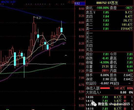 ST剛泰股票股吧，深度解析與投資者策略探討，ST剛泰股票股吧深度解析及投資策略探討