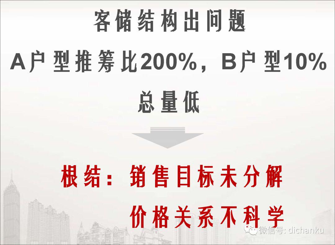 銷售的銷售秘密，探尋成功背后的秘密武器，銷售成功背后的秘密武器，銷售秘訣探尋記