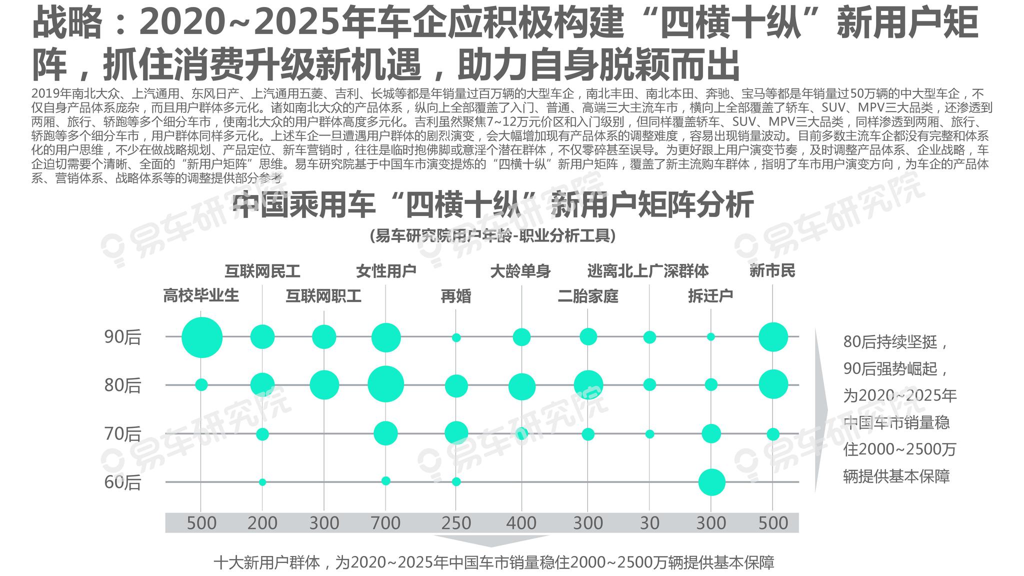 第82頁