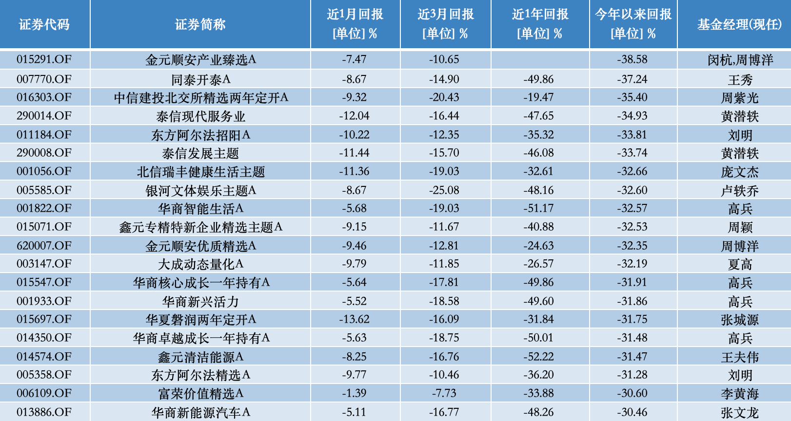 澳門三中三碼精準(zhǔn)預(yù)測(cè)，揭秘背后的秘密與真相，澳門三中三碼精準(zhǔn)預(yù)測(cè)揭秘，秘密與真相大揭秘