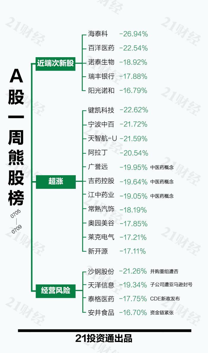 探索股市之路，600771千股千評的獨特視角，股市探索之旅，千股千評的獨特視角解析