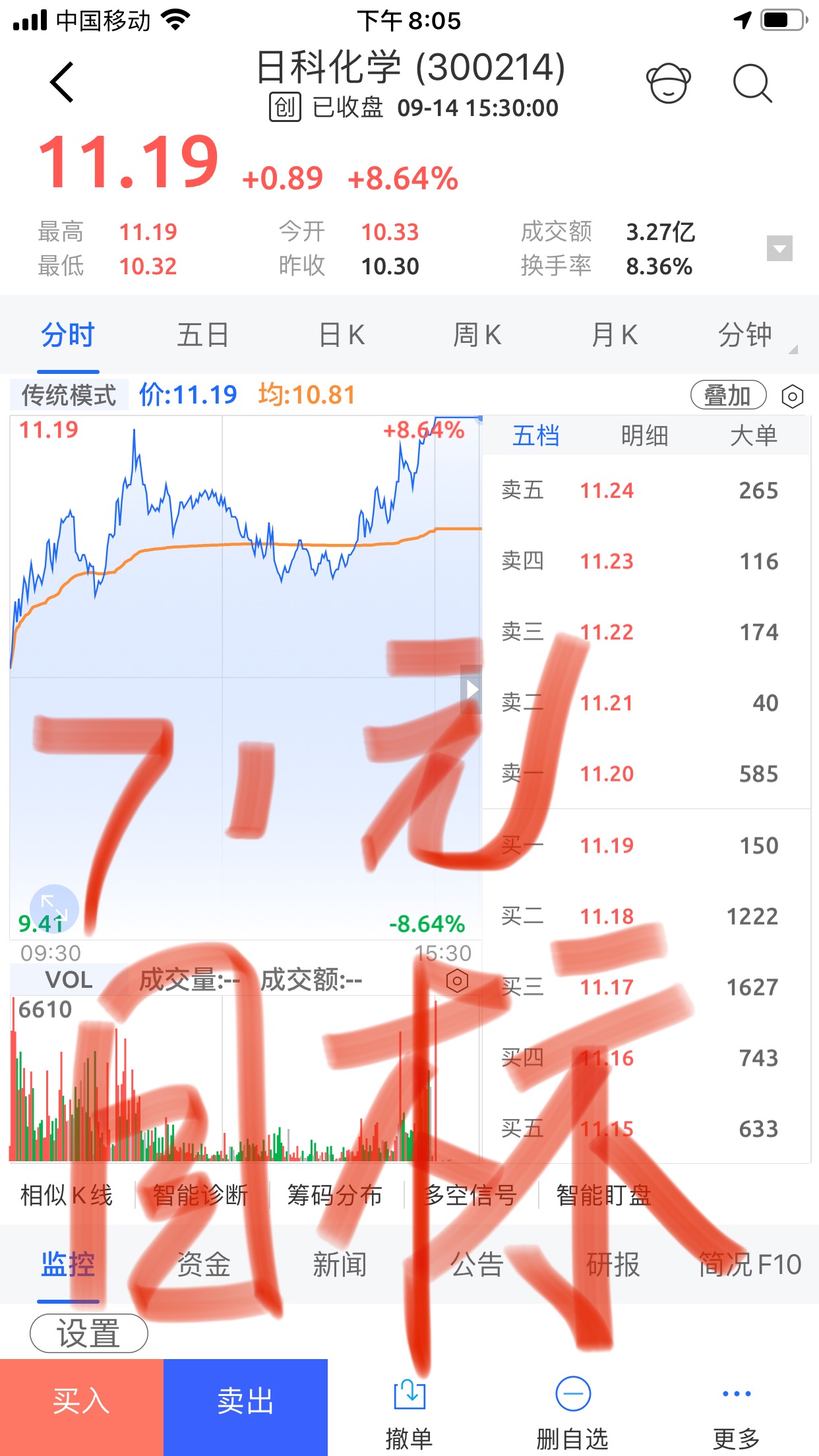 探索神秘的數(shù)字組合，300214，揭秘數(shù)字組合之謎，300214探秘之旅