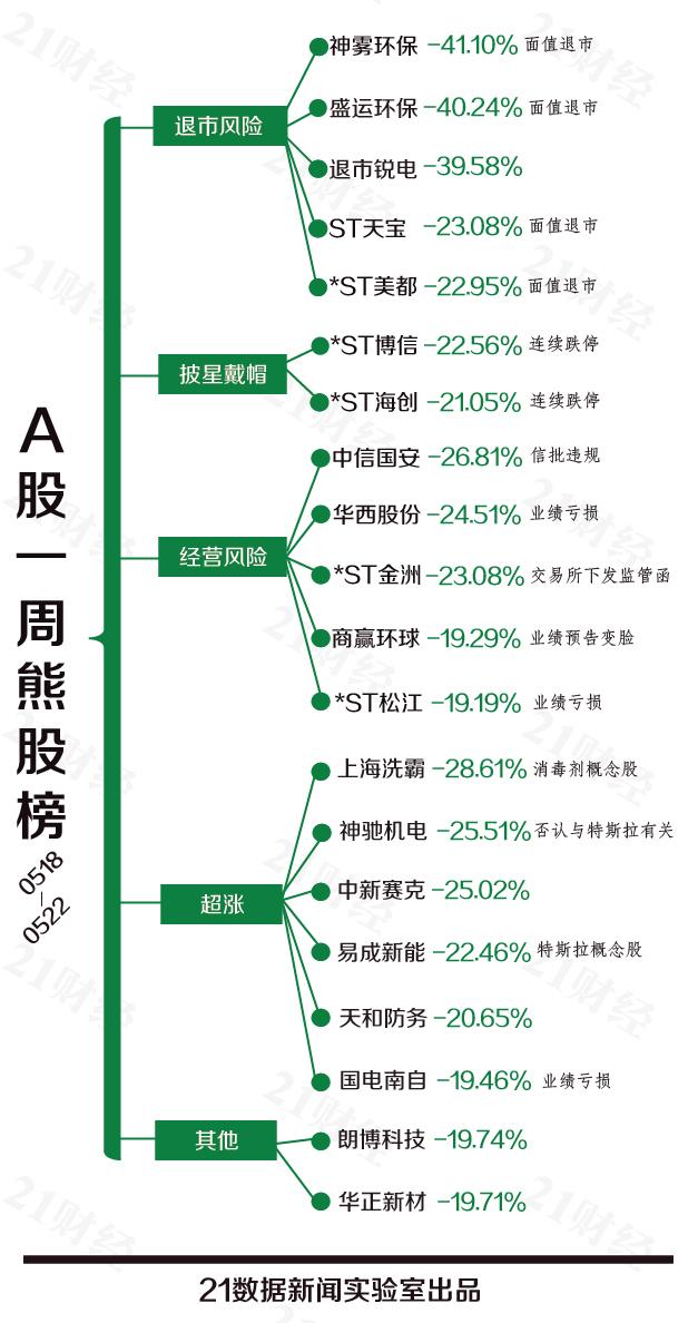 松江股票600225股吧，投資熱點與前景展望，松江股票600225股吧，投資熱點與前景展望分析