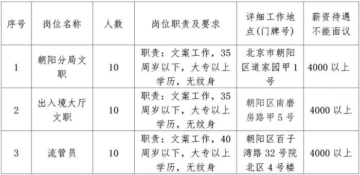 北京招聘網(wǎng)哪個(gè)平臺(tái)比較好，深度解析與對(duì)比分析，北京招聘網(wǎng)平臺(tái)深度解析與對(duì)比分析，哪個(gè)平臺(tái)更好？