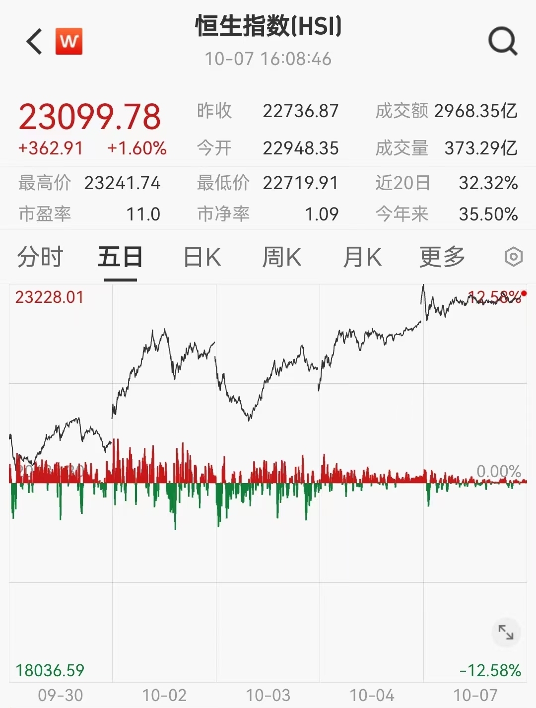 關(guān)于香港特馬今晚開(kāi)獎(jiǎng)的探討與觀察，香港特馬今晚開(kāi)獎(jiǎng)探討與觀察，揭秘開(kāi)獎(jiǎng)秘密