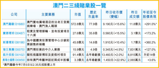 澳門資料大全正版資料二，深度解讀澳門文化與歷史，澳門文化與歷史的深度解讀，澳門資料大全正版資料二