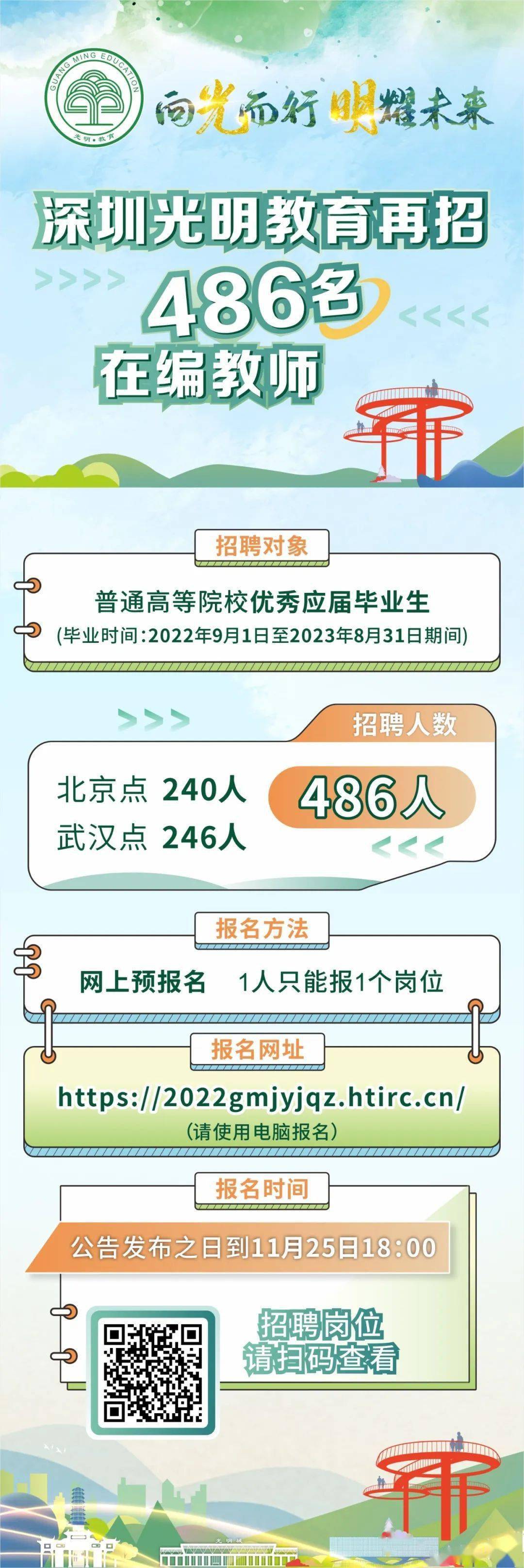 深圳人才網(wǎng)最新招聘信息2023，探索職業(yè)發(fā)展的無限可能，深圳人才網(wǎng)2023最新招聘信息，探索職業(yè)發(fā)展無限機(jī)遇