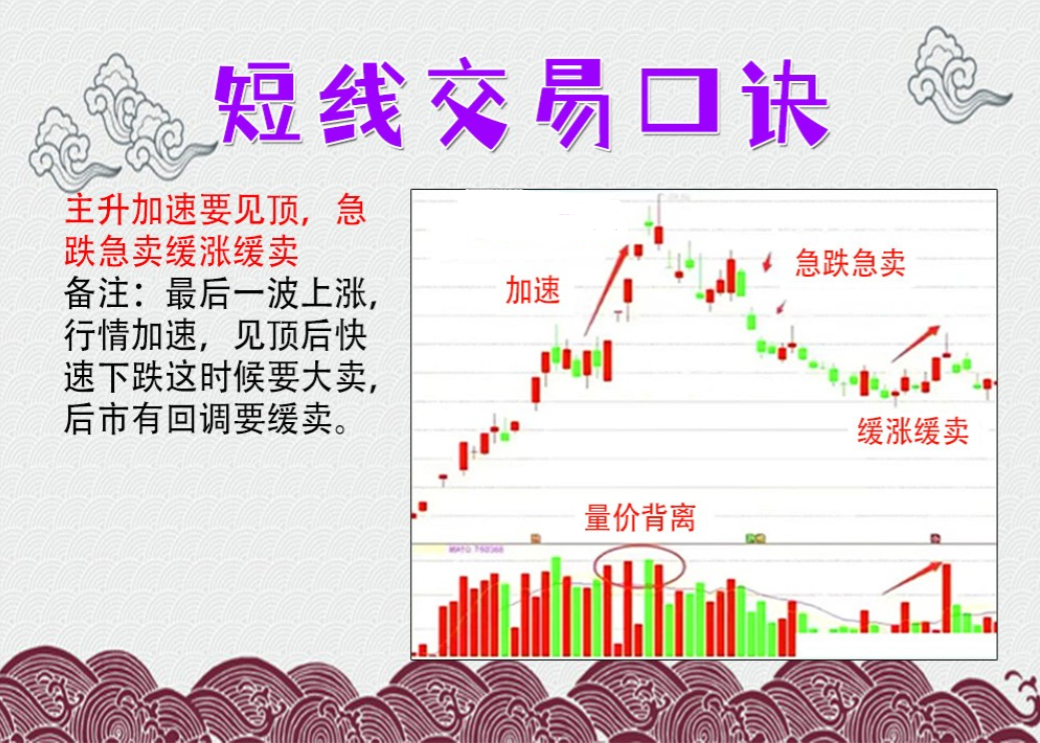 雨后彩虹 第3頁
