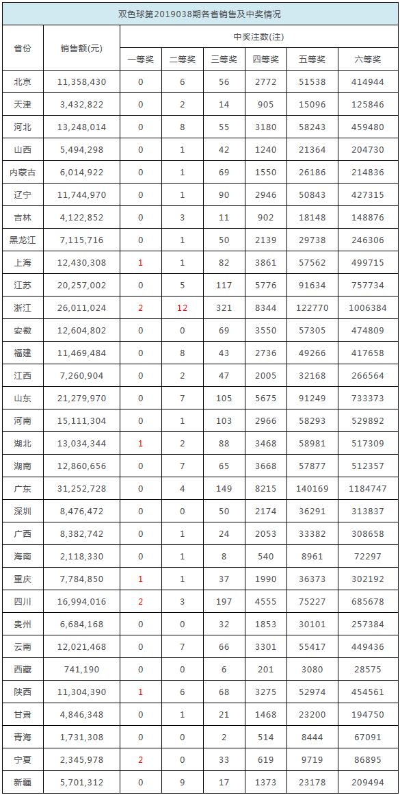 2025香港港六開獎(jiǎng)結(jié)果