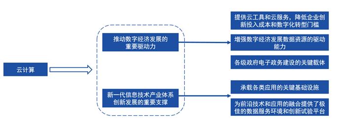 2025精準(zhǔn)資料免費大全——助力個人與企業(yè)的成長之路，2025精準(zhǔn)資料大全，助力個人與企業(yè)成長之路（免費版）