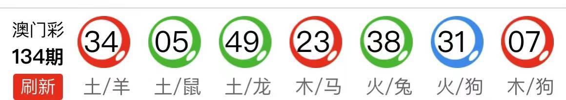 新澳天天開獎(jiǎng)資料大全，深度解析第54期至第129期開獎(jiǎng)數(shù)據(jù)，新澳開獎(jiǎng)數(shù)據(jù)深度解析，第54期至第129期開獎(jiǎng)資料大全揭秘