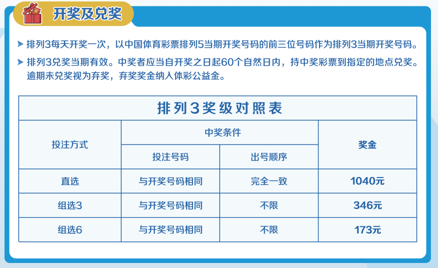 一碼三中三與資料中獎(jiǎng)的奇妙旅程，一碼三中三與中獎(jiǎng)奇緣的奇妙旅程